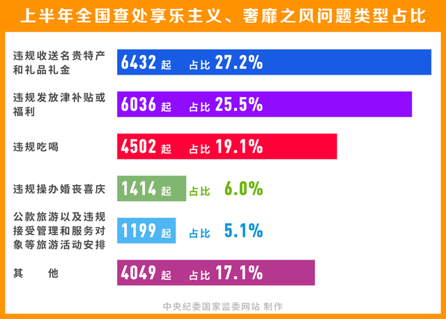 2024年新澳门今晚开什么,可靠数据解释定义_10DM96.959