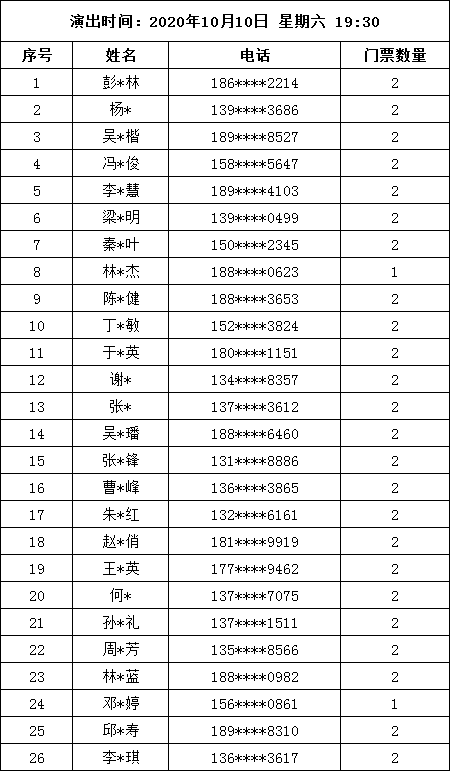 2024新澳兔费资料琴棋,系统化分析说明_豪华款63.674