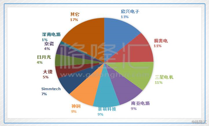 2024年香港图库彩图彩色,实地验证数据应用_Executive33.484