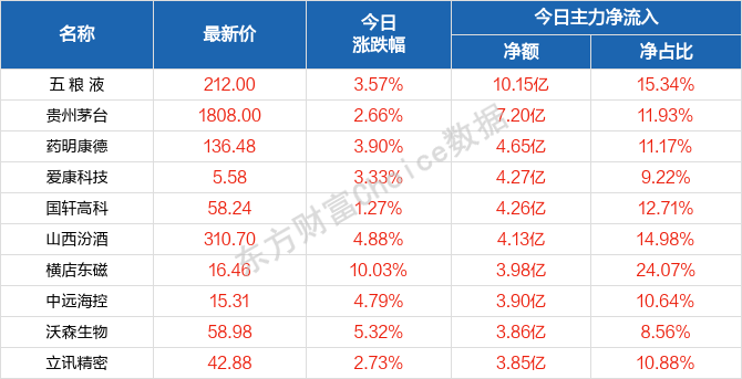 2024澳门天天开好彩大全最新版本,实证分析说明_1080p59.420