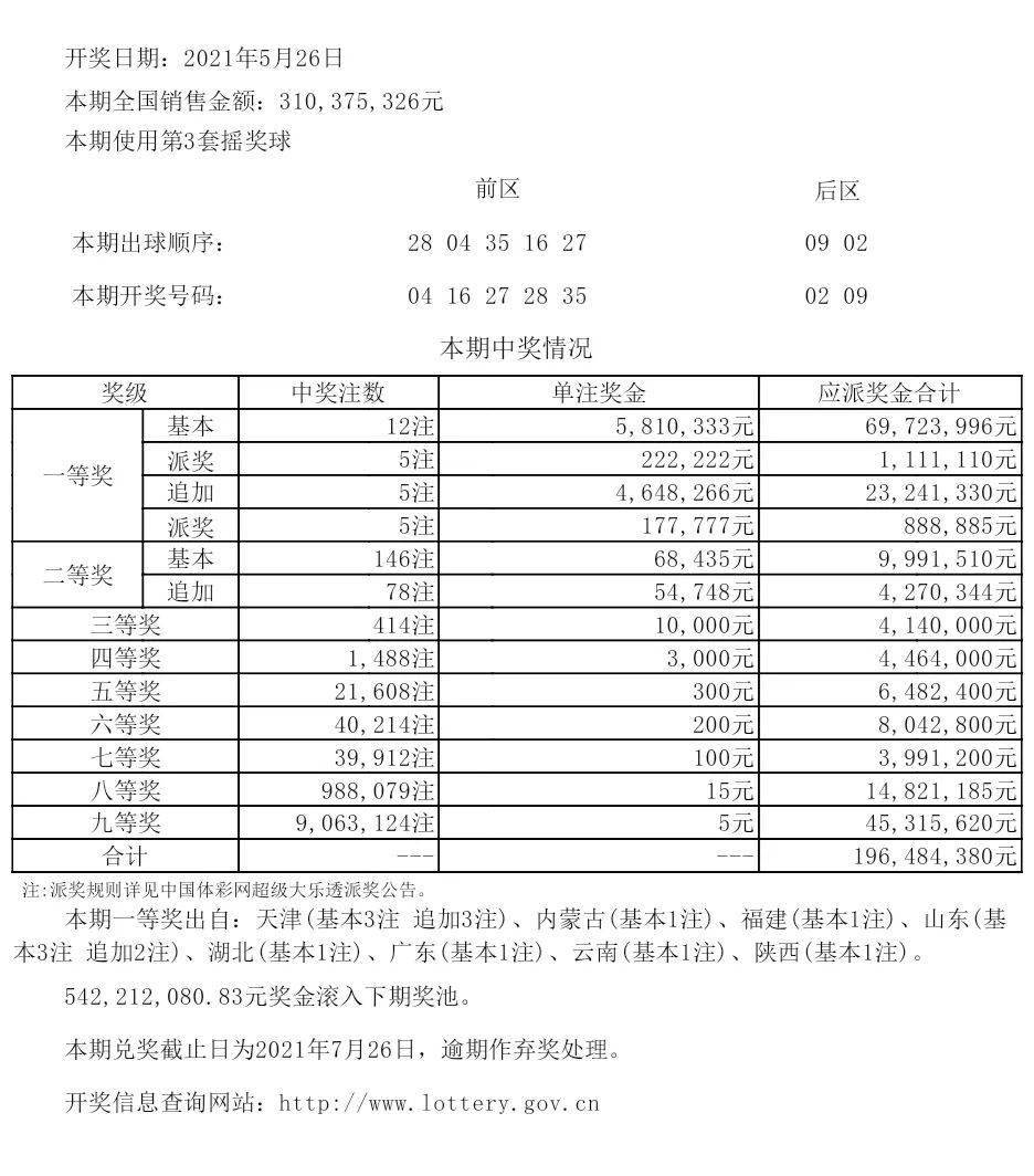 新澳六开彩开奖号码记录一,战略性方案优化_Max90.495