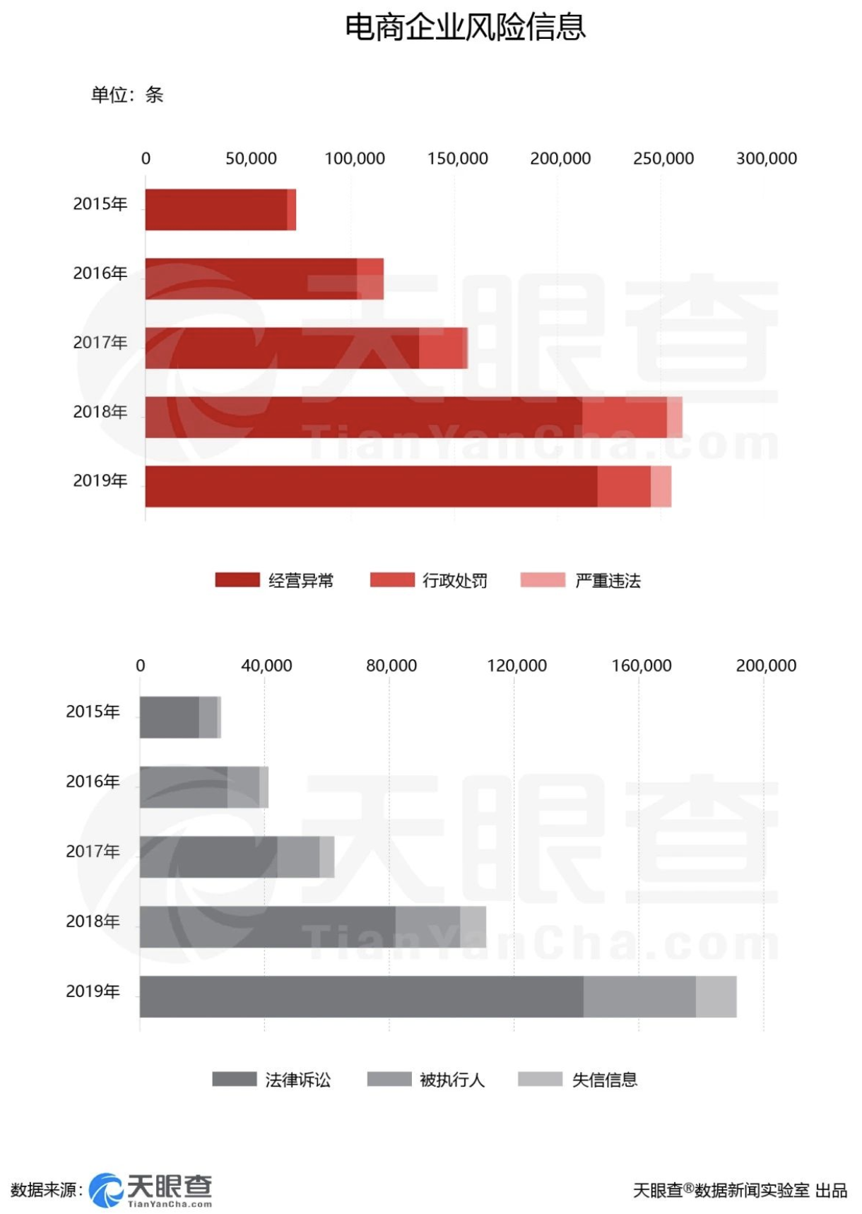 2024年今晚开奖结果查询,快速响应方案_入门版56.277