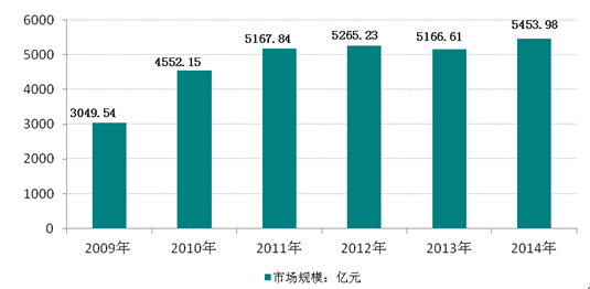 2024年资料大全免费,权威数据解释定义_MR68.121