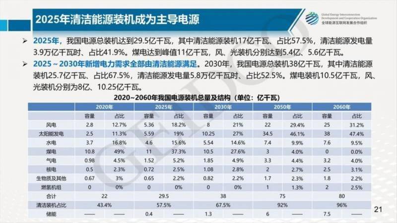 澳门必中一码内部公开,可靠性计划解析_SHD92.117