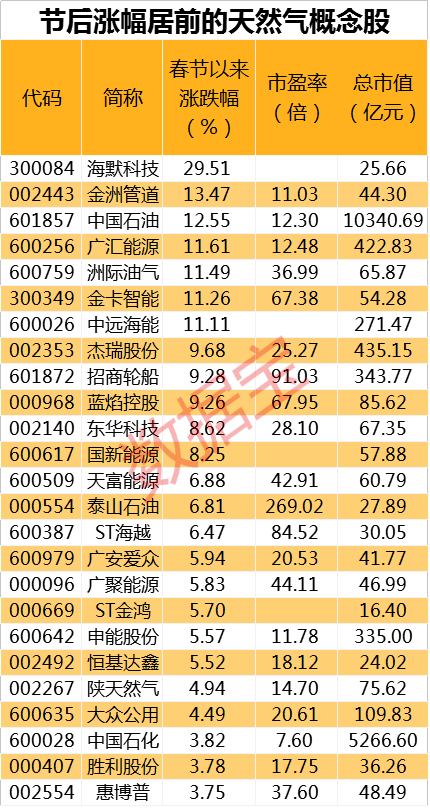 2024新奥正版资料最精准免费大全,实践解答解释定义_储蓄版27.296