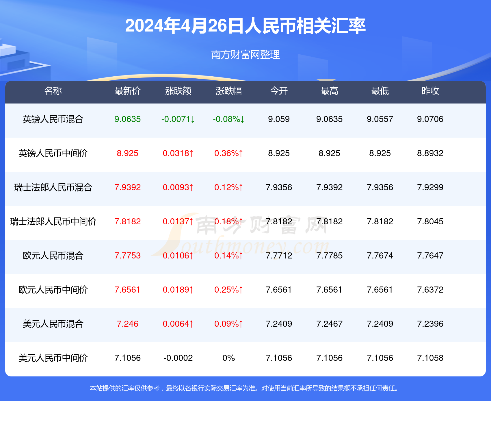 2024年12月3日 第37页