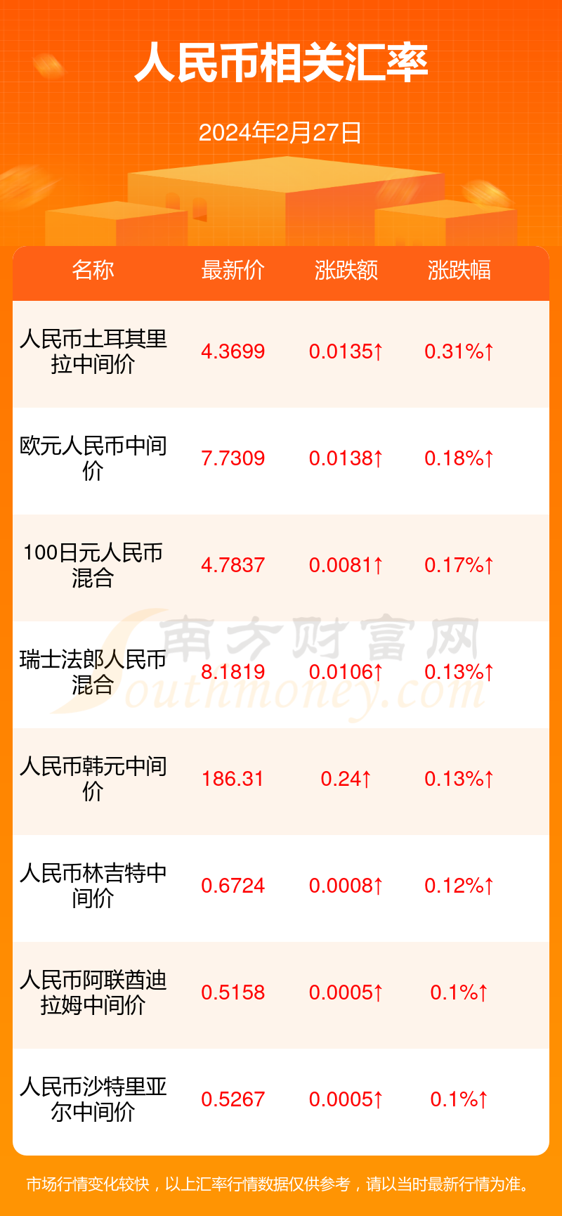 2024年新澳门天天开奖免费查询,国产化作答解释落实_5DM68.378