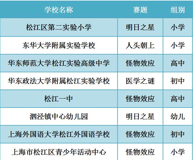 新澳门一码一肖一特一中水果爷爷,科学解答解释定义_尊贵款32.299