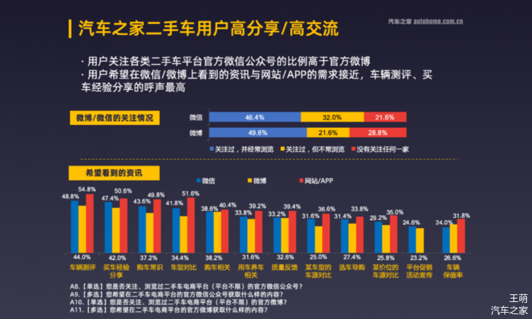 2024年澳门今晚开特马,全面数据解析说明_FHD57.491