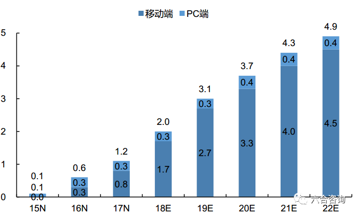 2024年澳门今晚开奖号码现场直播,效率资料解释定义_高级款55.398