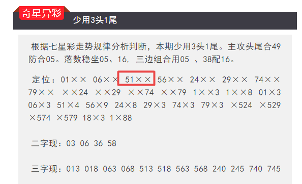 2023年澳门特马今晚开码,标准程序评估_免费版73.705