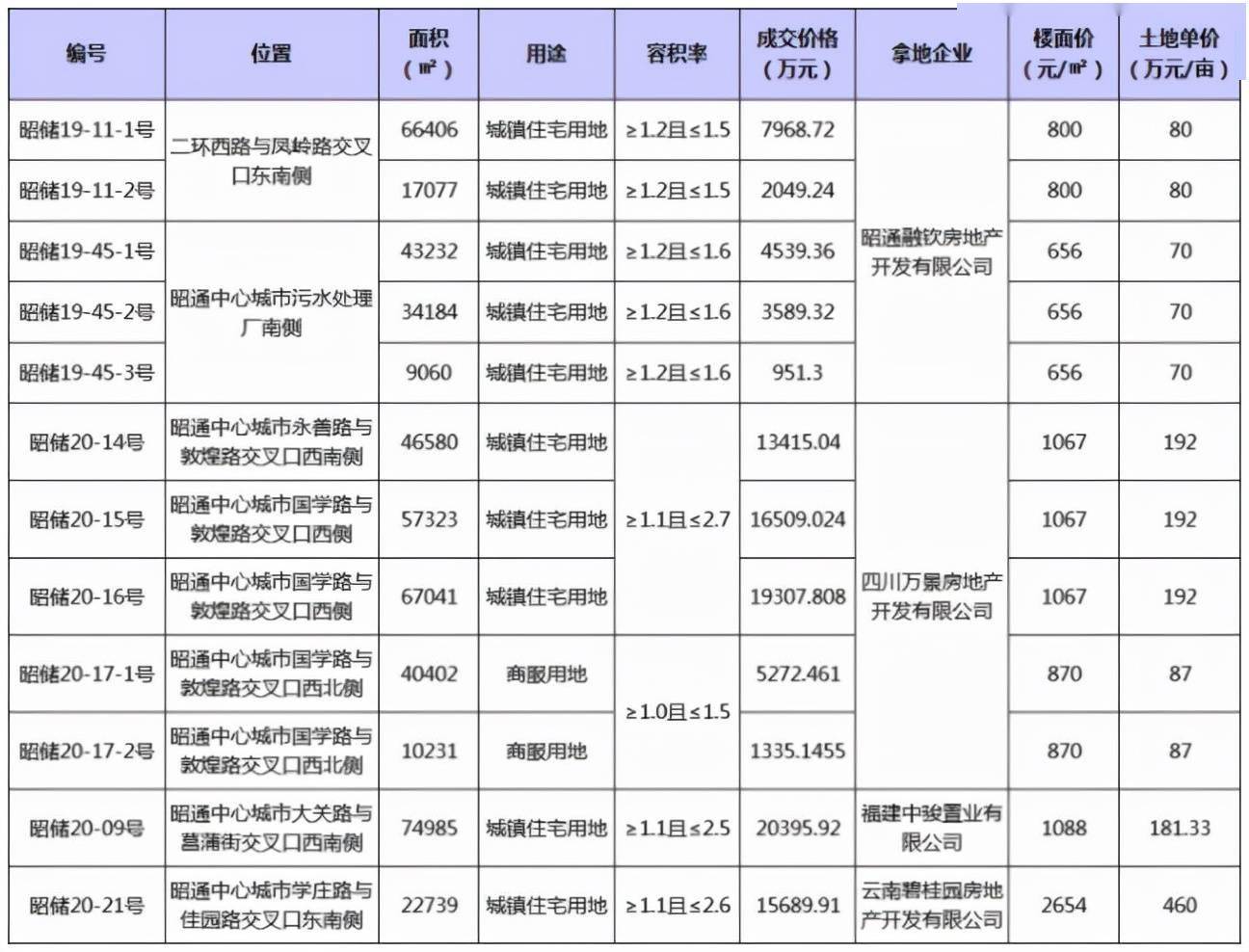 澳门平特一肖100最准一肖必中,最佳精选解析说明_安卓款82.640