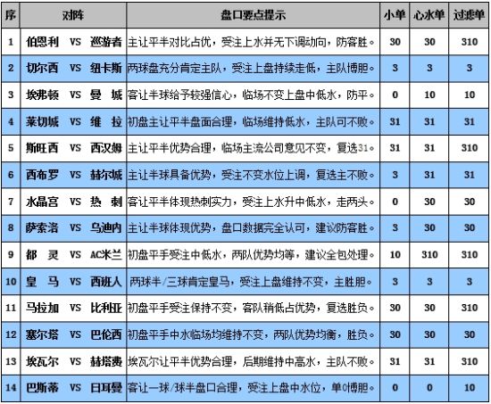 就这样挺好 第3页