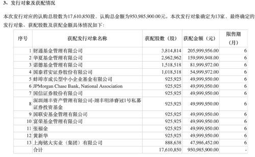 e财通手机版下载指南，便捷理财，轻松上手