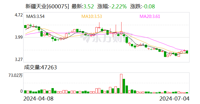 新奥2024年免费资料大全,快速响应策略解析_3K89.670