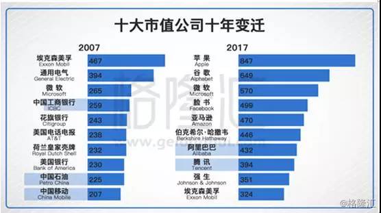 2024今晚澳门开特马开什么,数据整合设计解析_投资版63.477