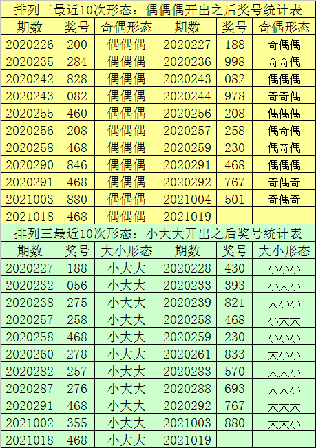 最准一肖一码100中特揭秘,专家意见解释定义_FHD57.209