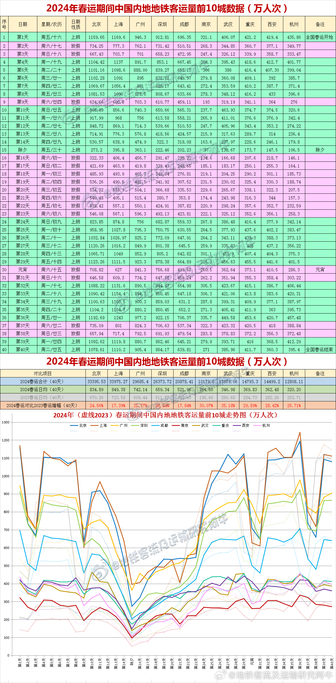 2024新奥历史开奖记录,实际数据说明_复古款87.55.10