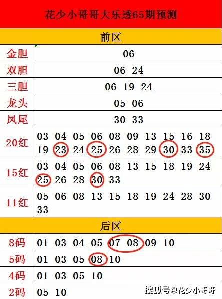 2024老澳门今晚开奖号码,绝对经典解释落实_N版57.312