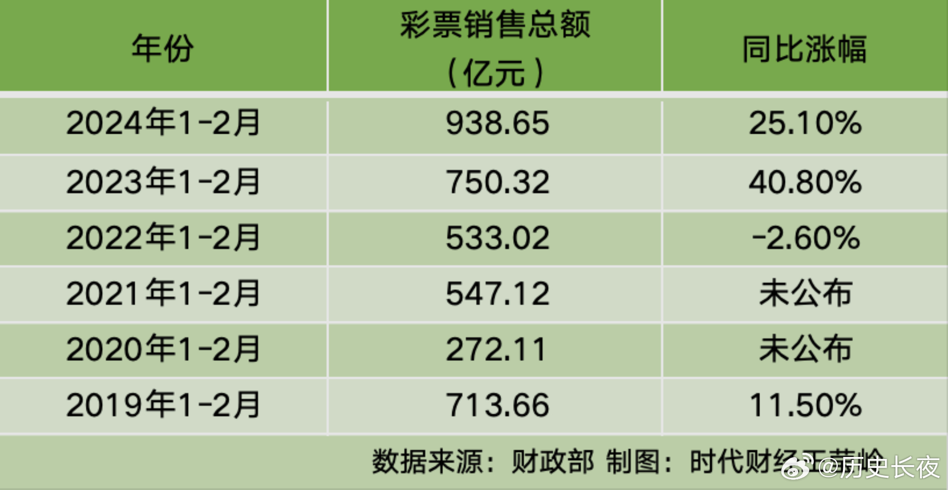 2024今晚新澳门开奖结果,高速响应执行计划_网页款81.615