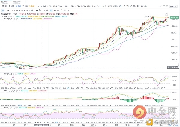 55049王中王一肖中特,高速响应策略解析_苹果42.968