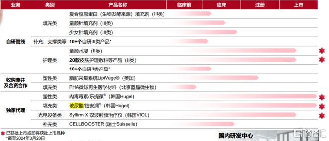 2024新奥历史开奖记录,创新性方案解析_suite91.305