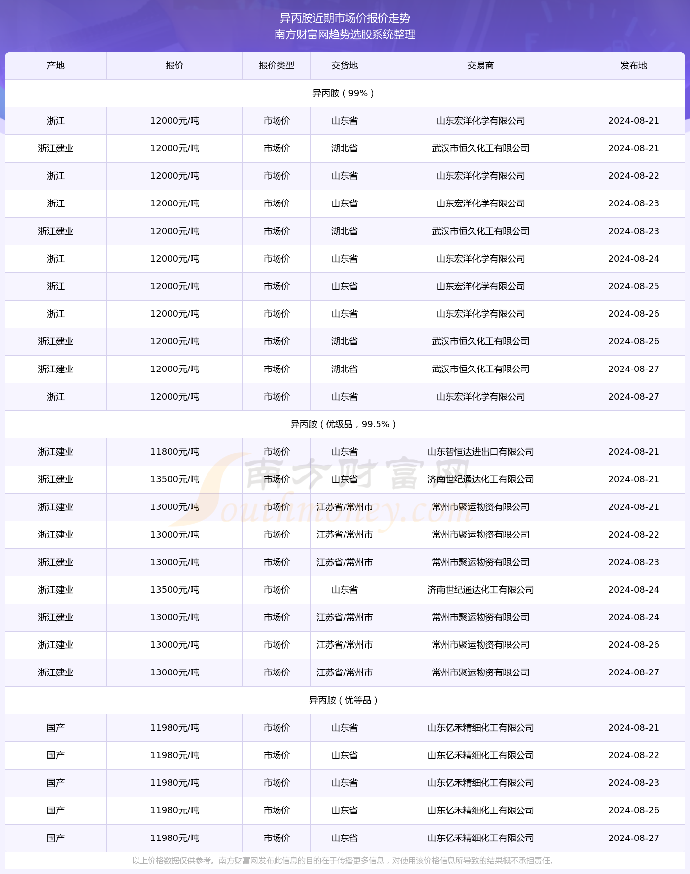 澳彩开奖记录-2024年开奖记录,具体操作步骤指导_MP47.289