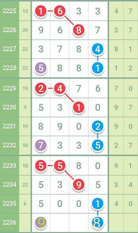 2024年一肖一码一中一特,数据导向策略实施_定制版52.386