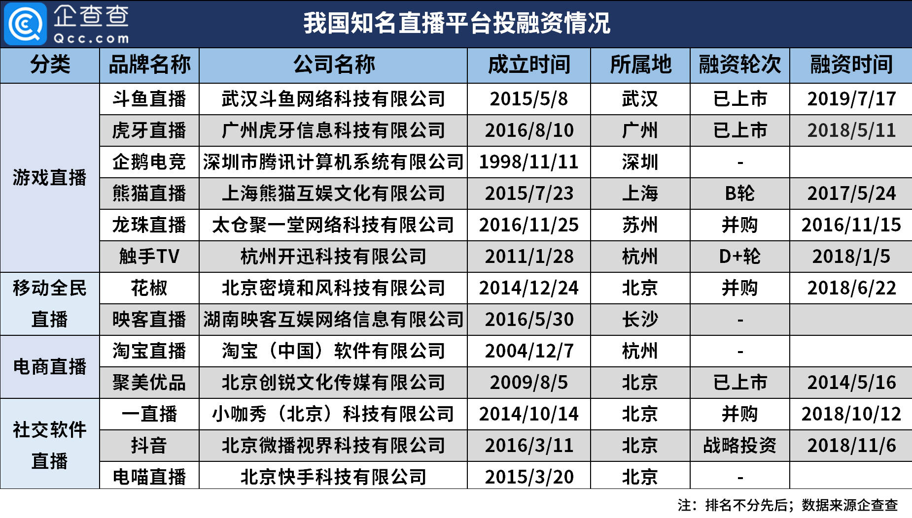 澳门一码一肖一特一中直播,数据整合方案实施_D版63.932