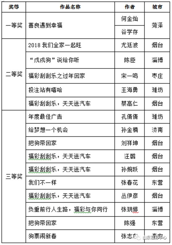 246天天天彩天好彩资料大全二四六之一,详细数据解释定义_set80.513