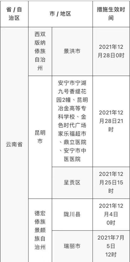 新澳最新开门奖历史记录岩土科技,创新性执行计划_影像版63.115