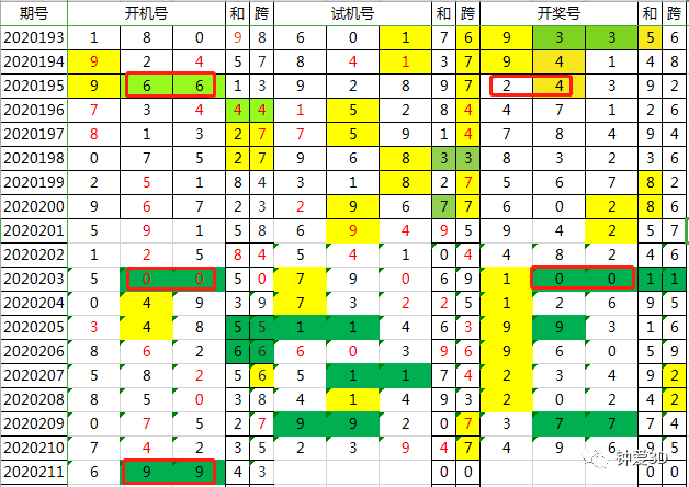 2024年新澳门今晚开奖结果查询表,理论解答解析说明_tShop31.777