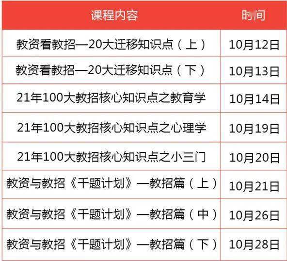 2024今晚新澳门开奖结果,经典解释落实_Tablet66.274