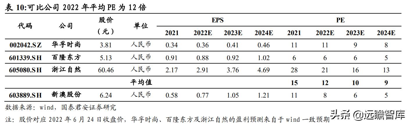 胭染苍白颜。 第3页