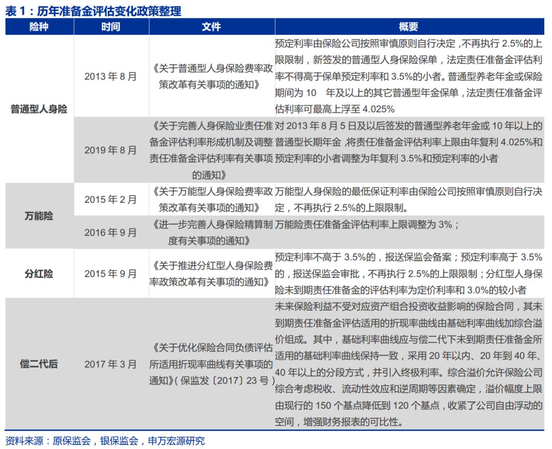 香港期期准资料大全,完善的机制评估_移动版20.910