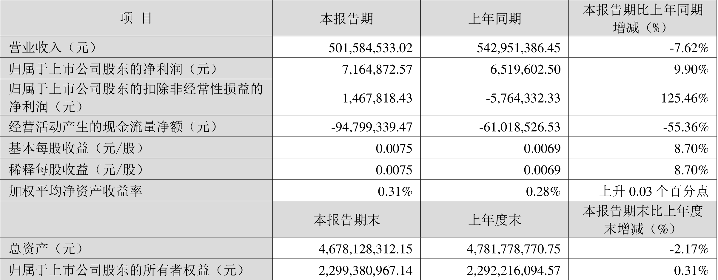 澳门六开奖结果2024开奖,符合性策略定义研究_vShop73.716