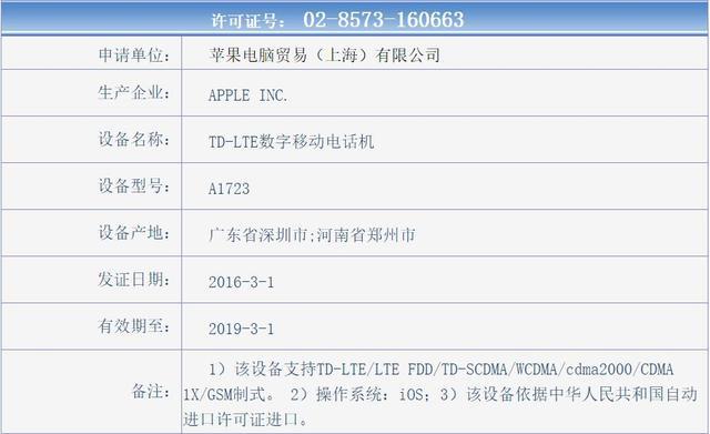 香港6合开奖结果+开奖记录今晚,安全解析方案_SE版62.568