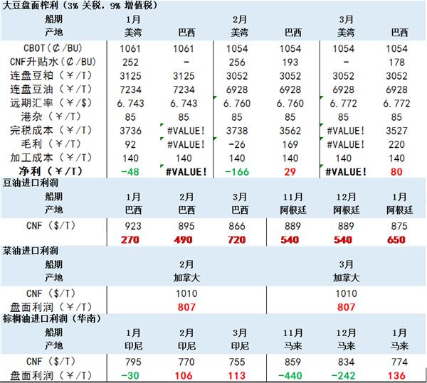 黄大仙三肖三码最准的资料,可持续发展探索_Console60.398