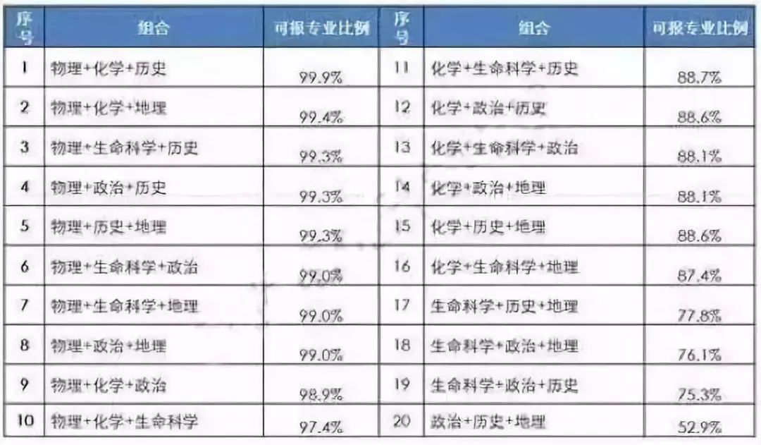 新澳门最准一肖,快速设计问题方案_战斗版78.216