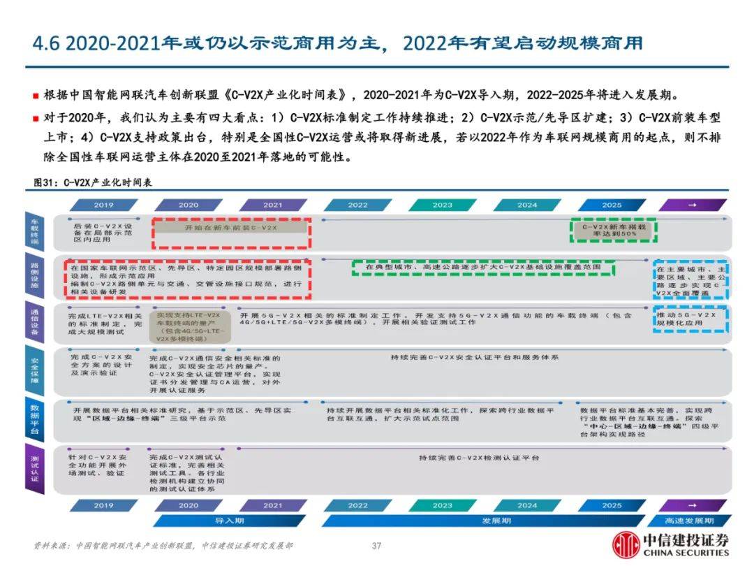 2024正版资料免费公开,新兴技术推进策略_SHD43.278