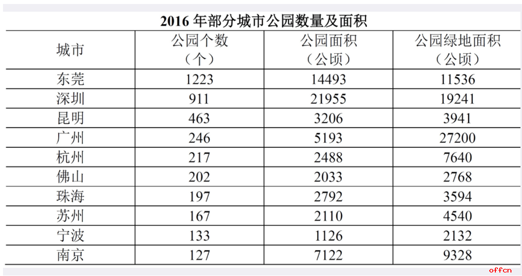 2024新奥免费资料,连贯评估方法_Mixed20.636