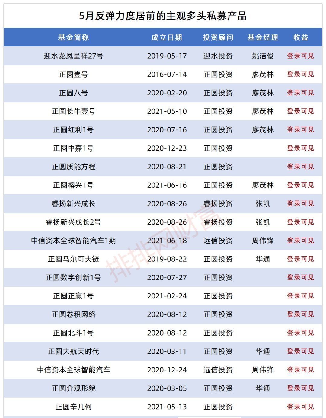 330期澳门码开奖结果,安全性方案设计_W45.436