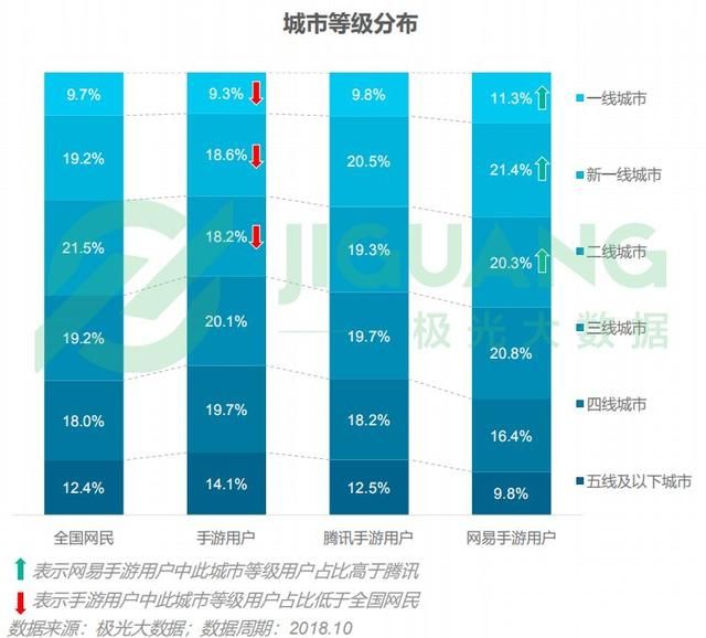 132688ccm澳彩开奖结果查询最新,深层数据设计解析_手游版41.277