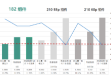 2024年新澳芳草地资料,快速执行方案解答_VR50.144