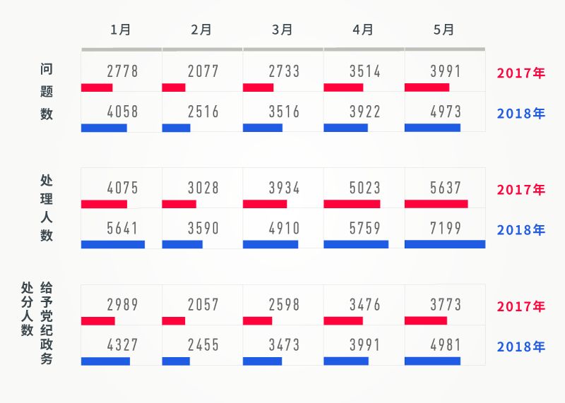 澳门一码一肖一恃一中240期,未来展望解析说明_标准版59.820