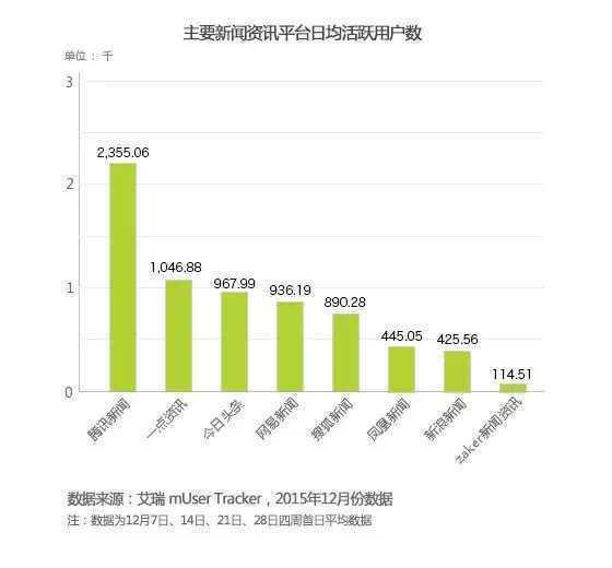 新澳门最新开奖结果今天,全面数据分析实施_超值版68.685