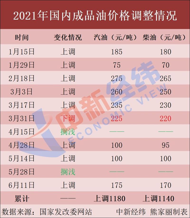 2024新澳门今晚开奖号码,连贯性执行方法评估_NE版95.57