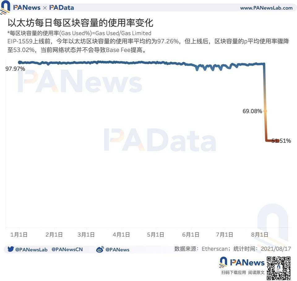 7777788888精准新传真112,实地数据验证实施_2D95.569