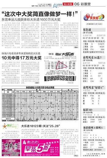 新澳六开彩天天开好彩大全53期,高效方案实施设计_完整版63.711