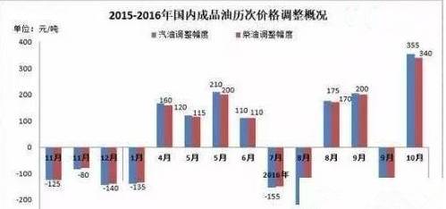 4949澳门免费精准大全,高效分析说明_GT80.377